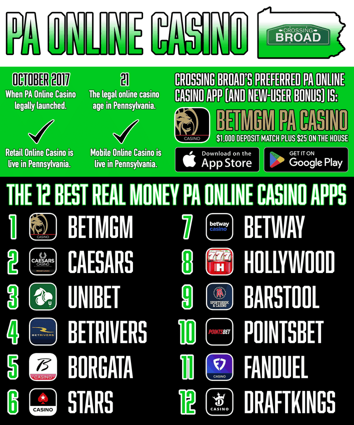 Best gambling enterprise apps: Leading 10 mobile gambling establishments in the UK (2026 )