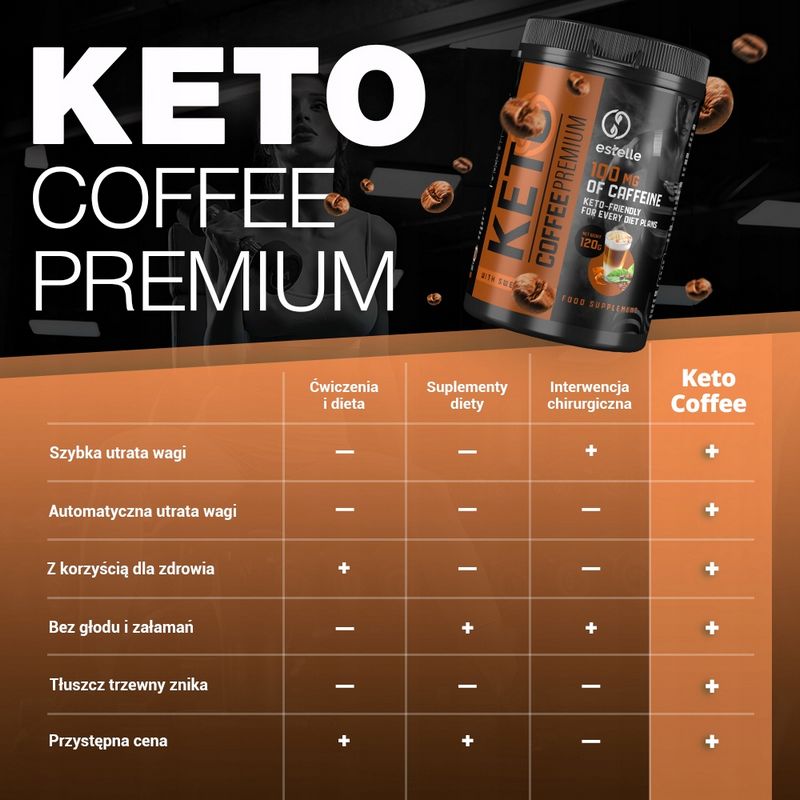 Come la chetosi influenza i batteri intestinali Come la chetosi influenza i batteri intestinali